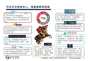 从移动互联网到物联网的革命 人工智能驱动下的物联网生态圈研究