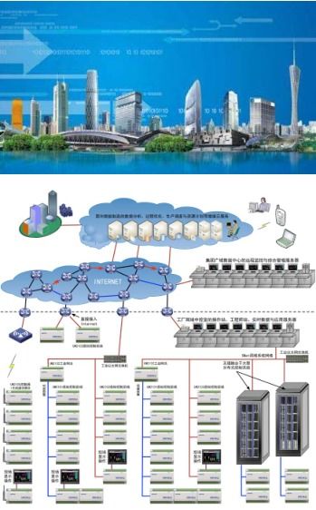 杭州优稳2017年工业物联网控制系统EDCS新品发布暨节能环保与精细化工智慧工厂自动化系统春季研讨会成功举办