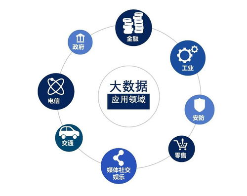 天夏科技强势推进5G战略，亿元项目落地引领物联网技术新纪元
