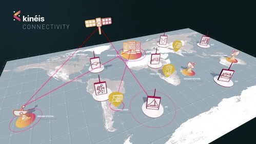 纵行科技联合欧洲企业开发ZETA卫星物联网芯片，推动全球物联网技术发展