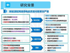 基于物联网技术及人工智能的区域电网电能质量综合优化技术研究
