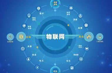 报考物联网技术研究开发 新工科中的考研与就业双优选择